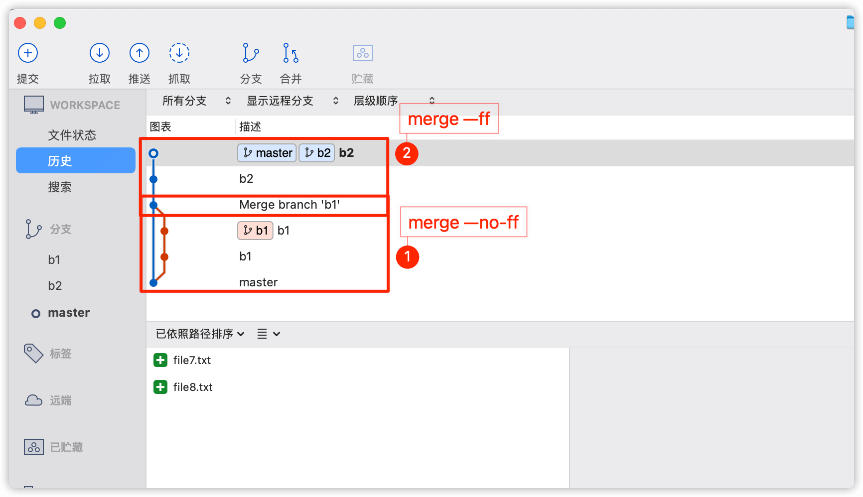 git merge noff 与ff 和squash的区别 前端知识点记录