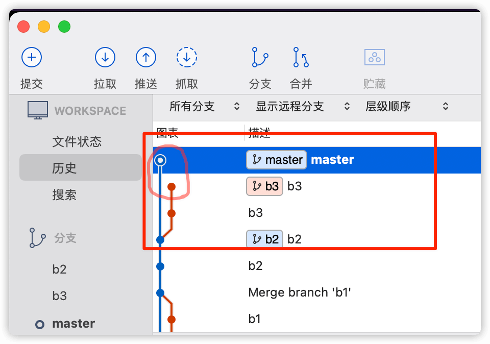 git merge noff 与ff 和squash的区别 前端知识点记录